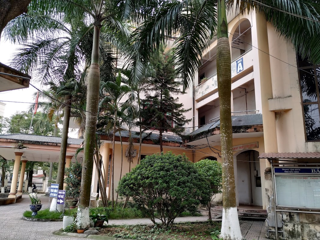 Trung Tâm Giáo Dục Thường Xuyên Tỉnh Bắc Ninh