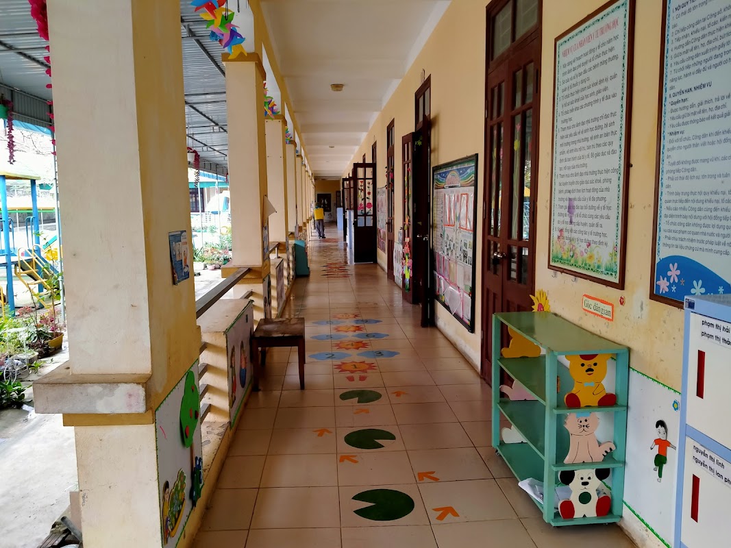 Trường Mầm non Nam Kim